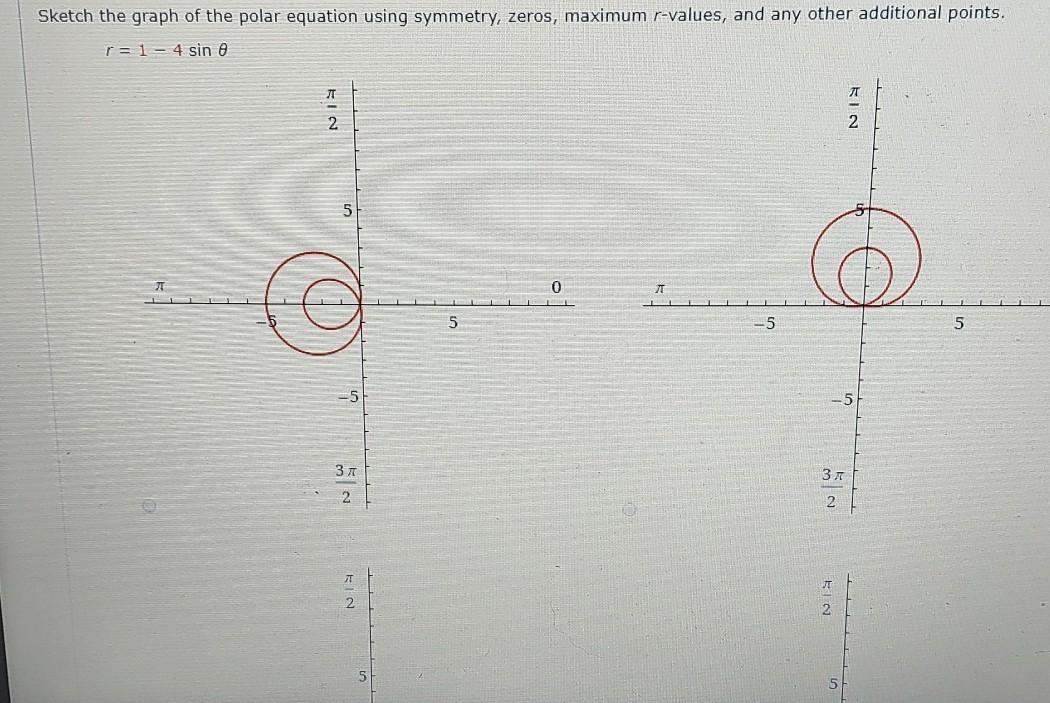 Solved Sketch the graph of the polar equation using | Chegg.com