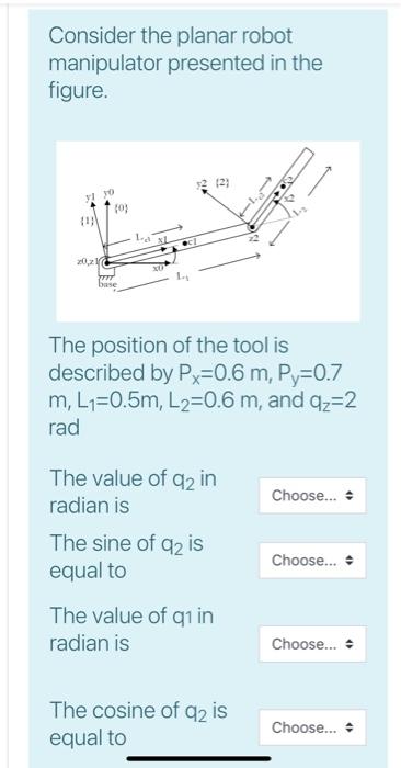 Solved Consider the planar robot manipulator presented in | Chegg.com