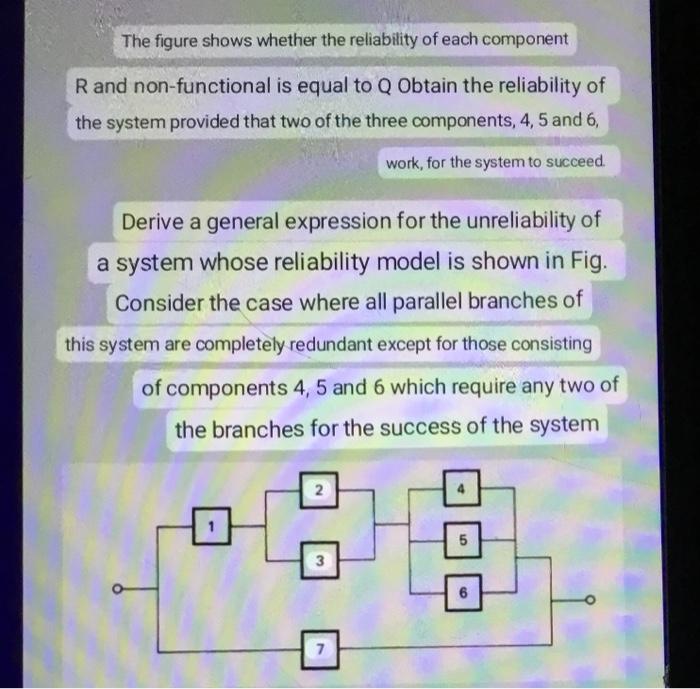 Solved The figure shows whether the reliability of each | Chegg.com