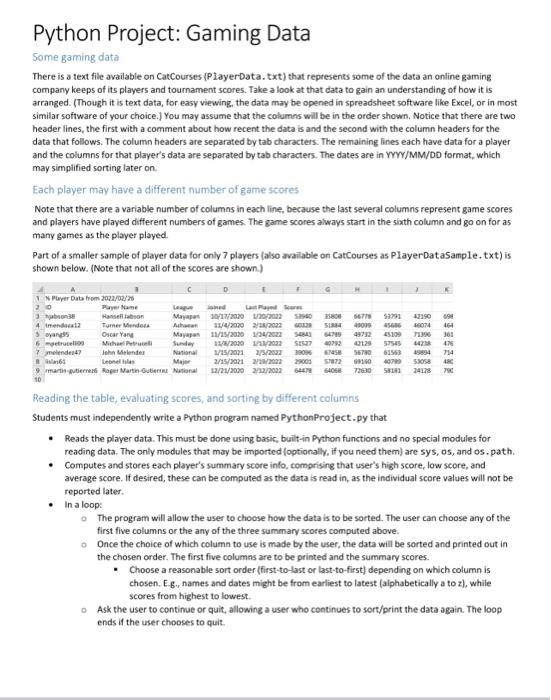 Python Project: Gaming Data Some gaming data There is | Chegg.com