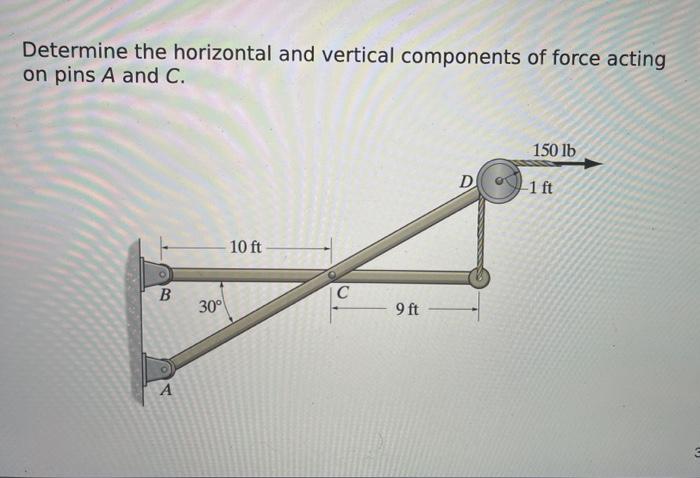 Solved Determine the horizontal and vertical components of | Chegg.com