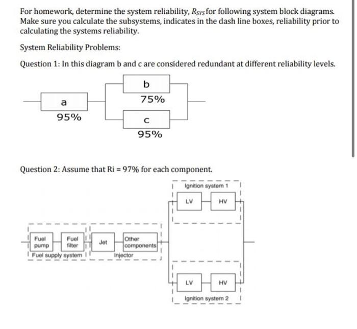 Solved For homework, determine the system reliability, Rsys