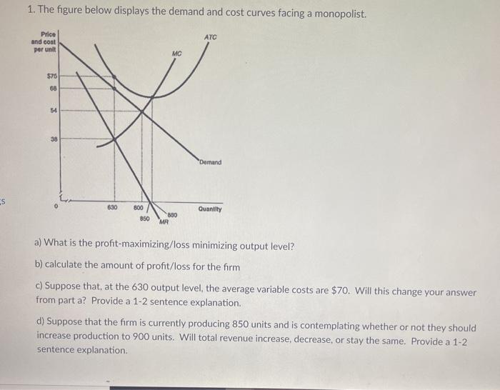 Solved 1. The figure below displays the demand and cost | Chegg.com