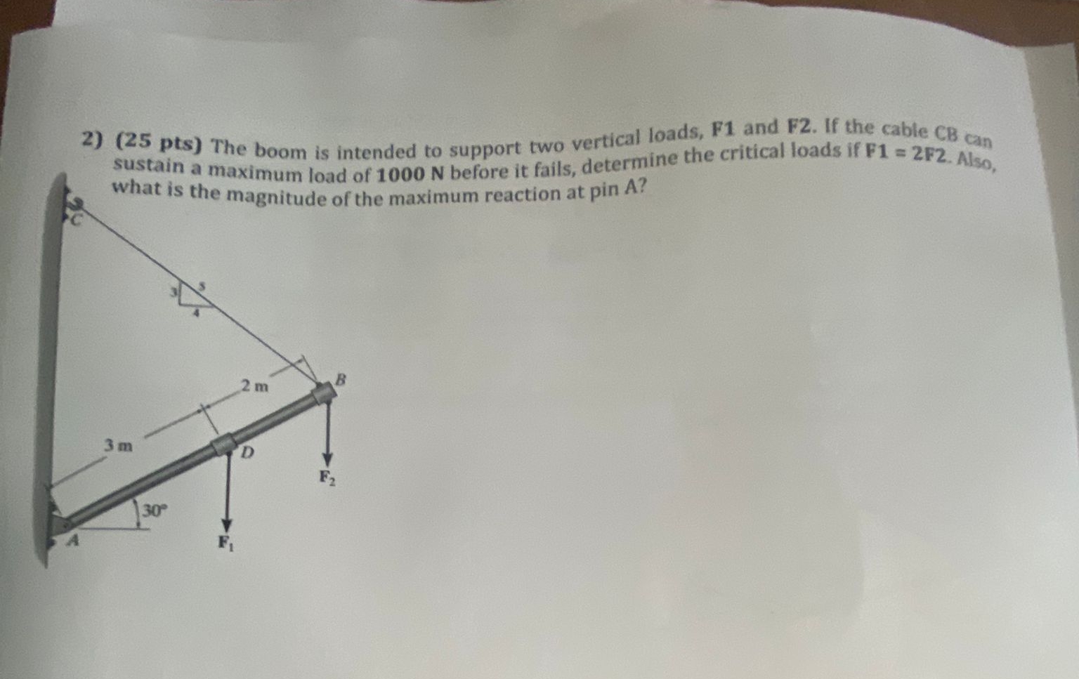 Solved Pts And F If The Cable Cb Can Sustain A Maxi