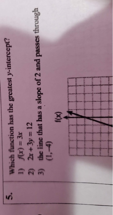 Solved Which function has the greatest y-intercept? 1) f(x)= | Chegg.com