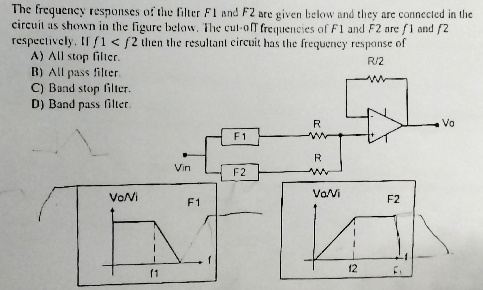 Solved The frequency responses of the filier F1 and F2 are | Chegg.com