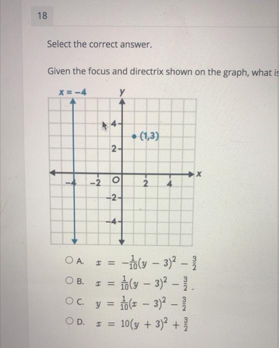 Solved given the focus and the directrix shown on the graph,