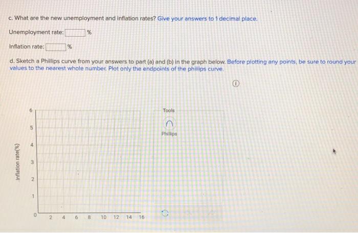 Solved The data in the table below show Haydn's aggregate | Chegg.com