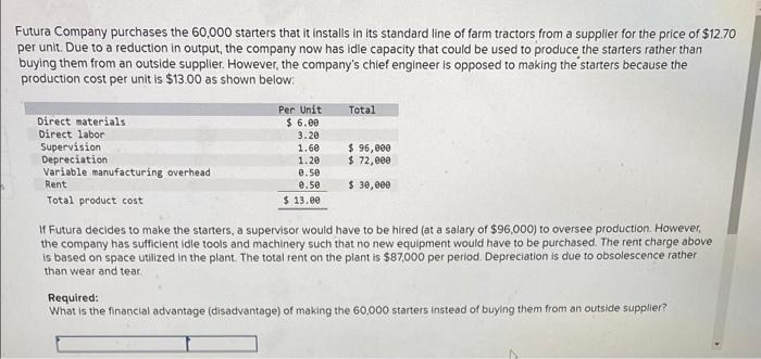 solved-futura-company-purchases-the-60-000-starters-that-it-chegg