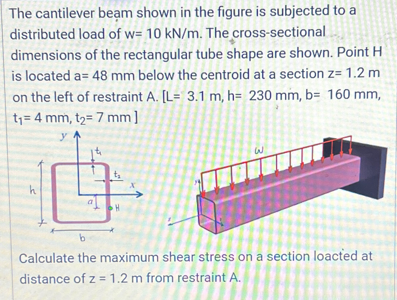 Solved The cantilever beam shown in the figure is subjected | Chegg.com