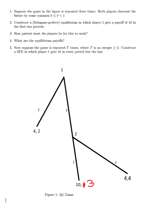 Solved 1. ﻿Suppose the game in the figure is repeated three | Chegg.com