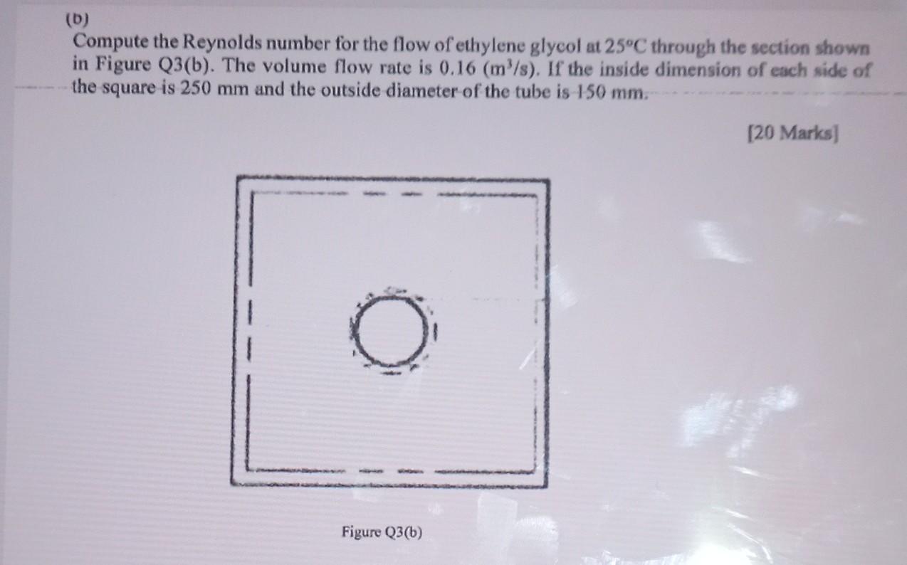 Compute the Reynolds number for the flow of ethylene glycol at \( 25^{\circ} \mathrm{C} \) through the section shown in Figur