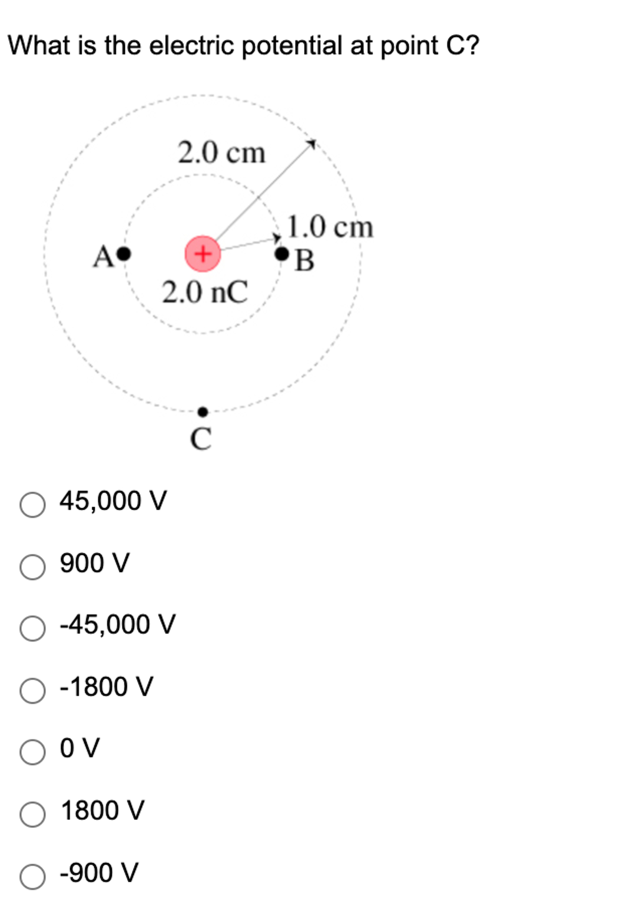 Solved What is the electric potential at point C?What is the | Chegg.com