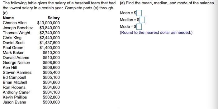 Solved The following table gives the salary of a baseball | Chegg.com