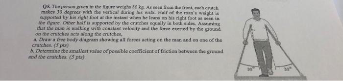 Solved Q5. The person given in the figure weighs 80 kg As | Chegg.com