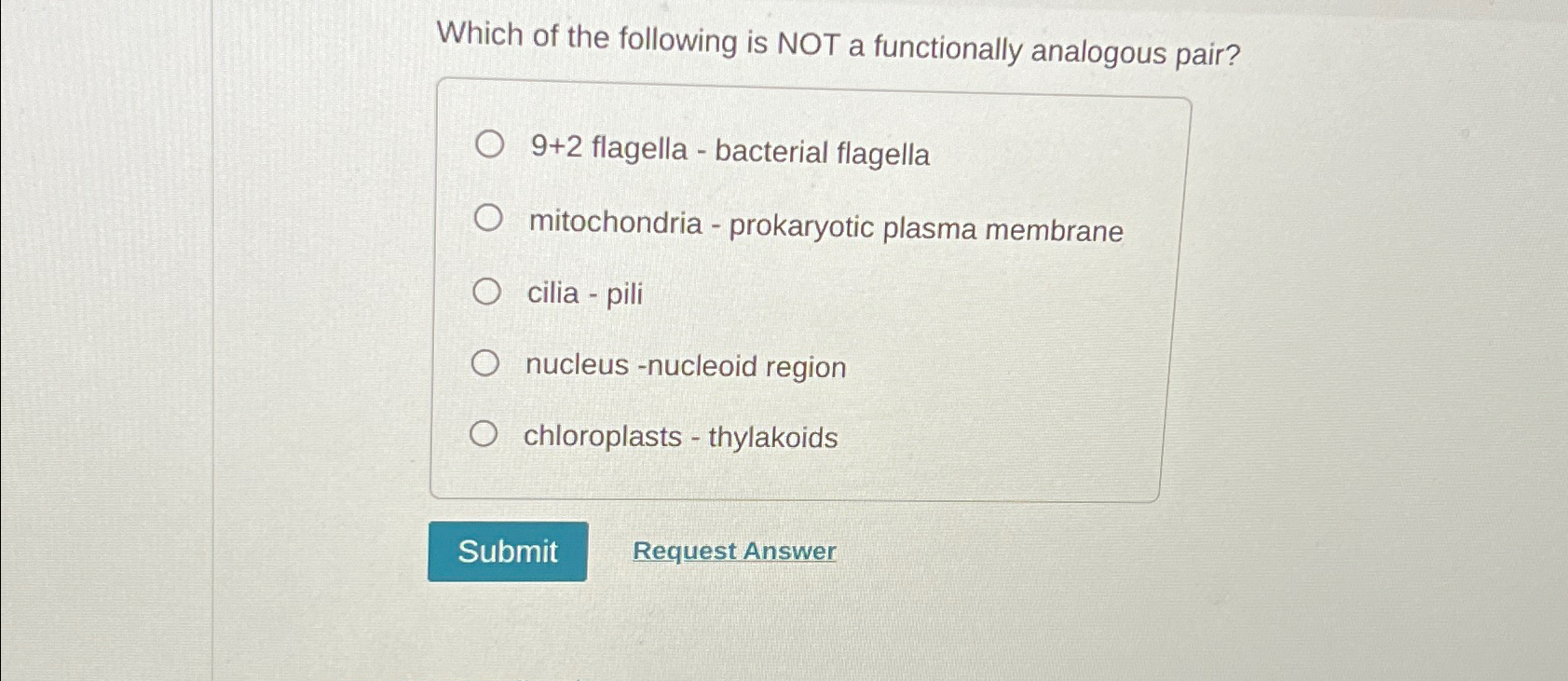 Solved Which of the following is NOT a functionally | Chegg.com