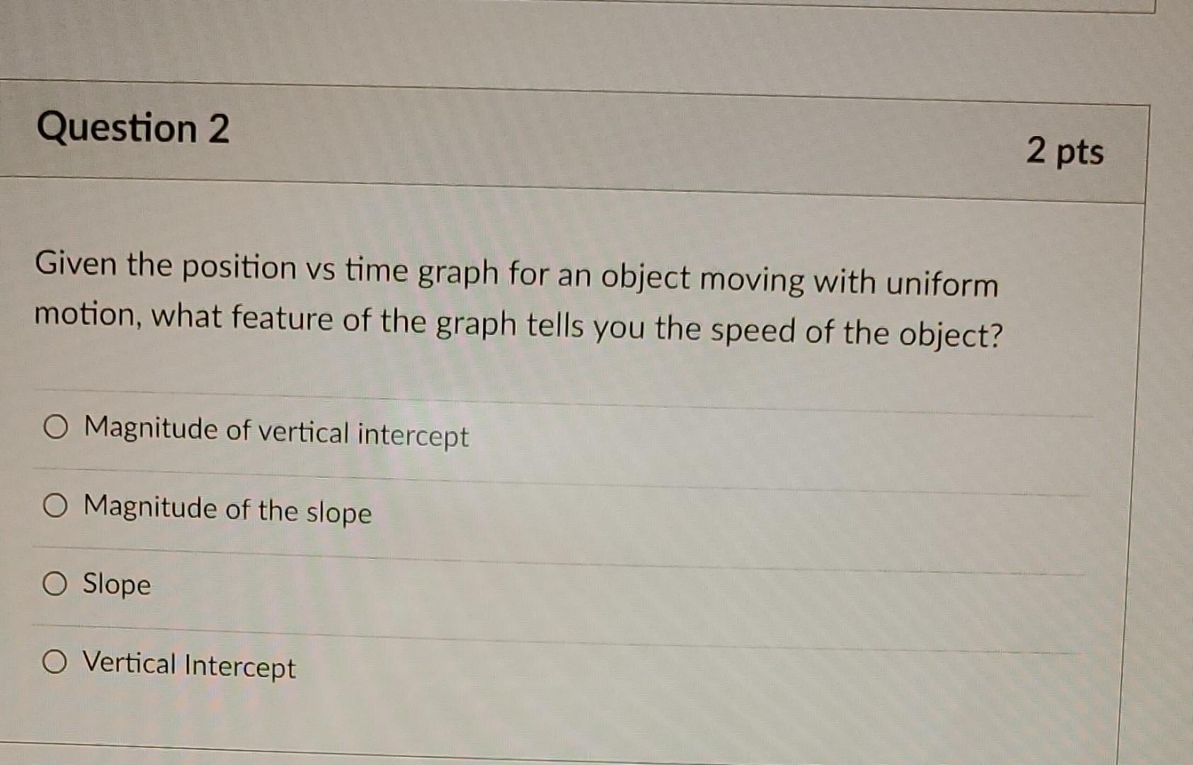 Solved Match the position vs time graphs to their | Chegg.com