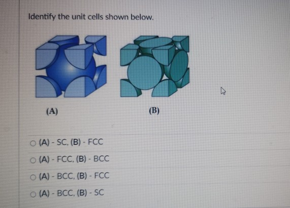 Solved The total volume of atoms in a unit cell of simple | Chegg.com