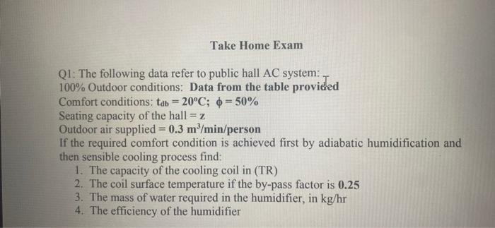 Solved Q1: The following data refer to public hall AC | Chegg.com