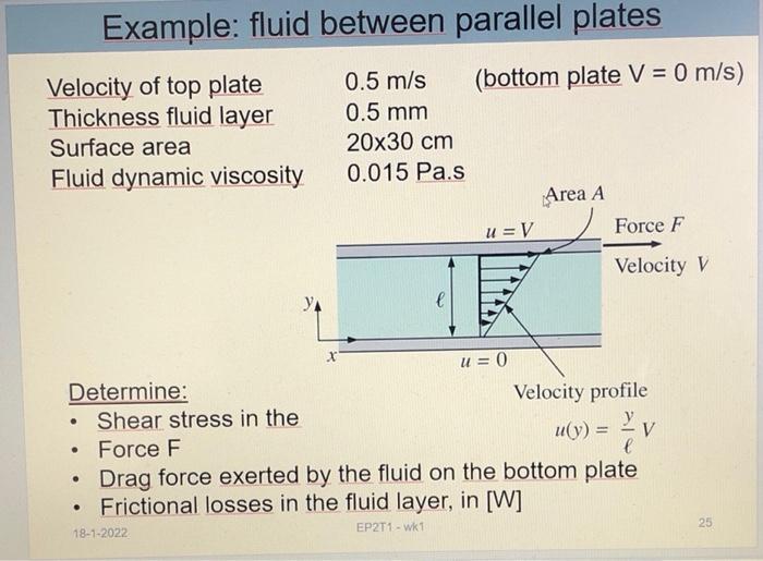 Solved Example fluid between parallel plates Velocity of