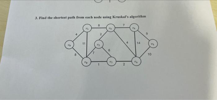 Solved 3. Find the shortest path from each node using | Chegg.com