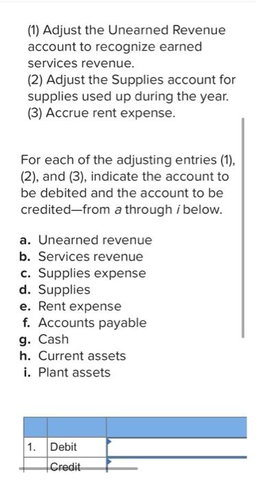 what do i need to bring to amscot for a cash advance