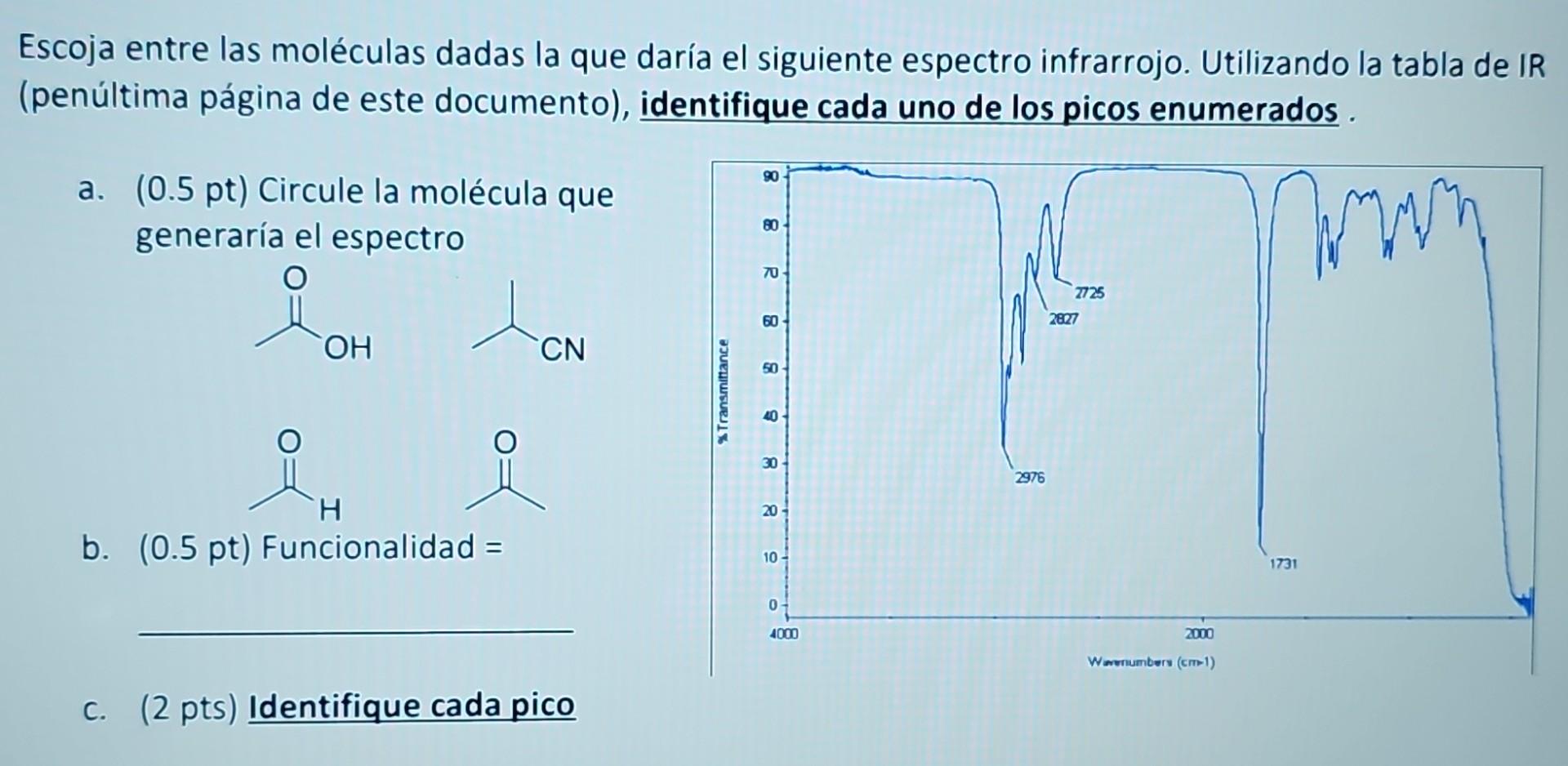 Escoja entre las moléculas dadas la que daría el siguiente espectro infrarrojo. Utilizando la tabla de \( \mathbb{I R} \) (pe