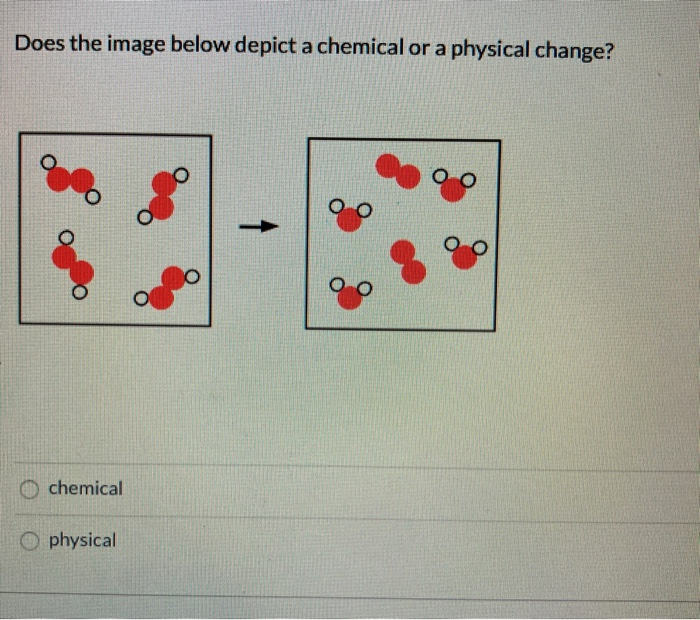 Solved Does the image below depict a chemical or a physical