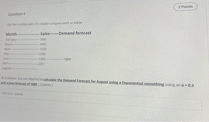Solved 2 Points Question 4 00 The monthly sales of a | Chegg.com