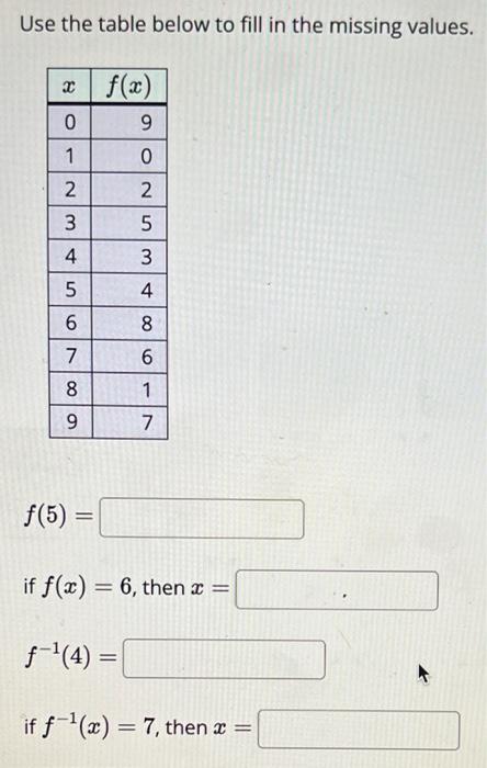 Solved Use the table below to fill in the missing values. | Chegg.com