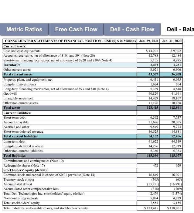 Solved working with an income system , balance sheet, and | Chegg.com