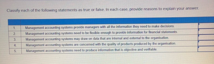 Solved Classify each of the following statements as true or | Chegg.com