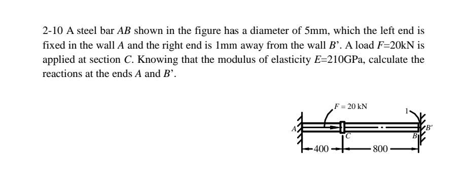 Solved 2-10 A Steel Bar AB Shown In The Figure Has A | Chegg.com