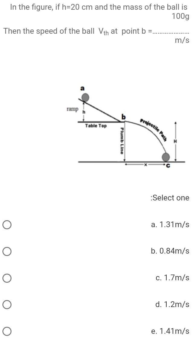 In Newton S Second Law If The Mass Of The Cart Is Chegg Com