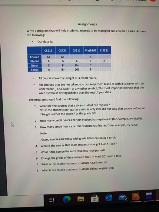 Solved Assignment 2 Write a program that will help students' | Chegg.com