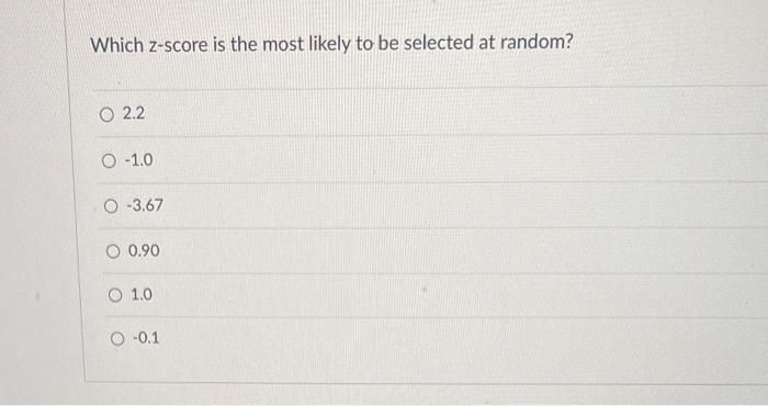 Solved Which z-score is the most likely to be selected at | Chegg.com