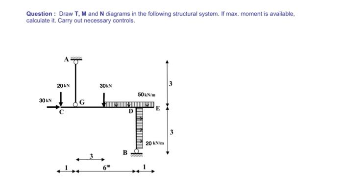 Solved Question : Draw T,M and N diagrams in the following | Chegg.com