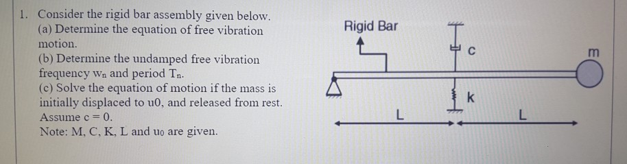 Solved Rigid Bar I 1. Consider the rigid bar assembly given | Chegg.com