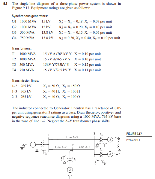 Solved Faults at bus n in Problem 9.1 are of interest (the | Chegg.com