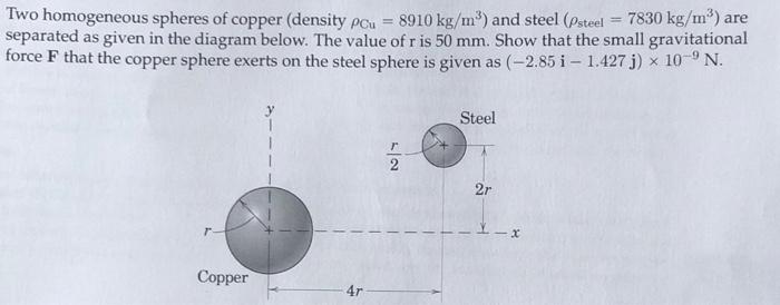 Solved Two homogeneous spheres of copper (density ρCu=8910 | Chegg.com