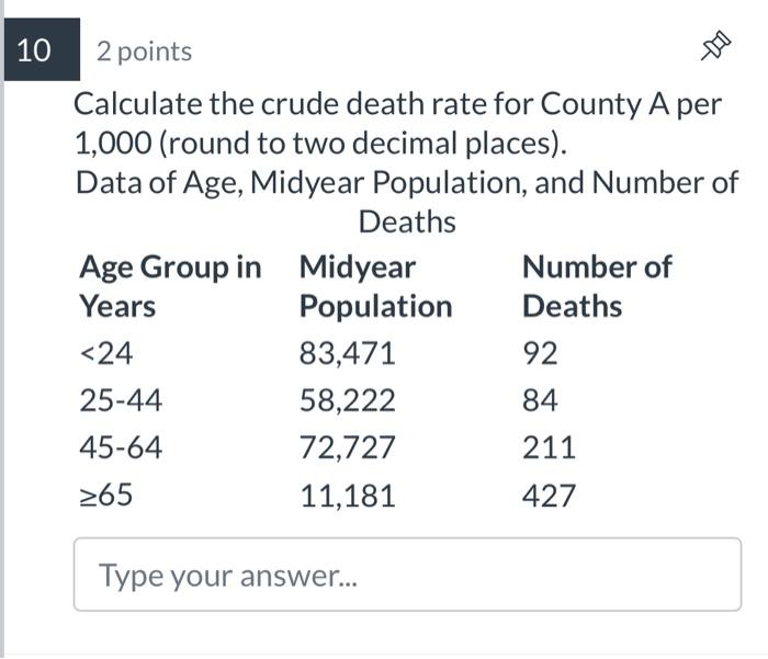 Solved 2 points Calculate the crude death rate for County A | Chegg.com