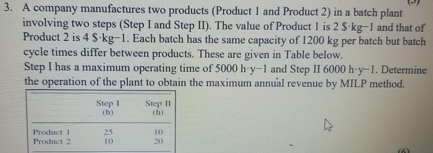 Solved 3. A company manufactures two products (Product 1 and | Chegg.com