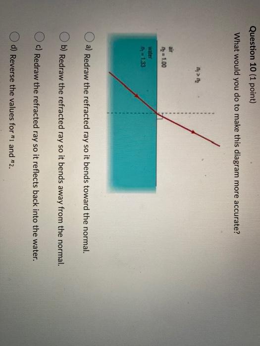 Solved Question 10 1 Point What Would You Do To Make This