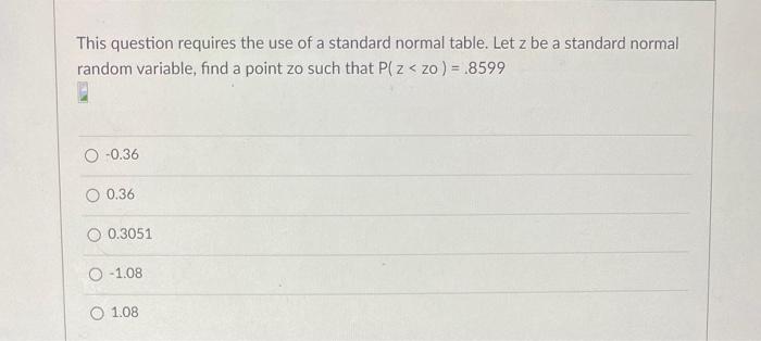 Solved This question requires the use of a standard normal | Chegg.com