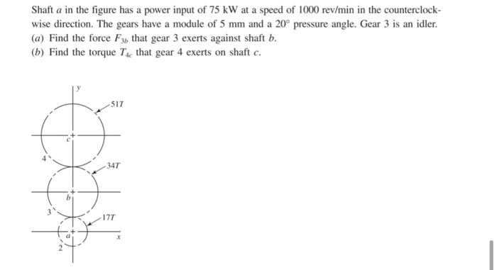 Solved Shaft a in the figure has a power input of 75 kW at a | Chegg.com