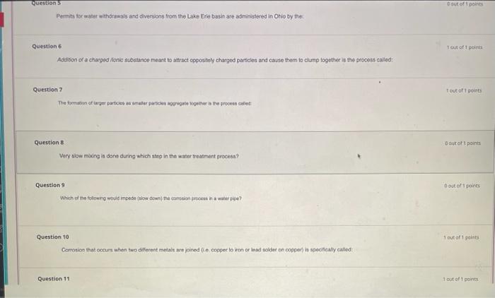 Question 1 1 out of times if you have the rights to | Chegg.com