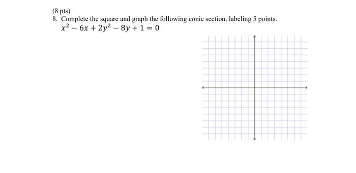 Solved (8 pts) 8. Complete the square and graph the | Chegg.com