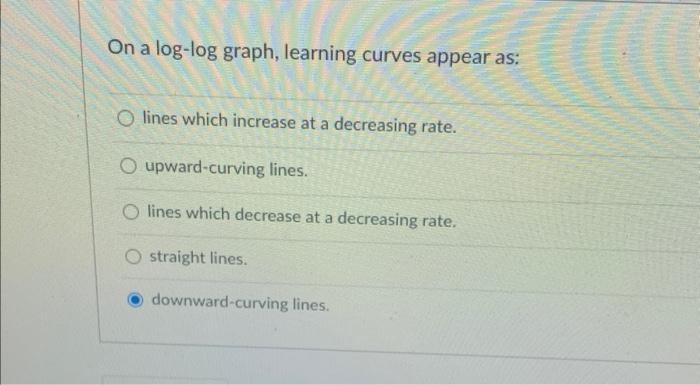 Solved On a log-log graph, learning curves appear as: lines | Chegg.com