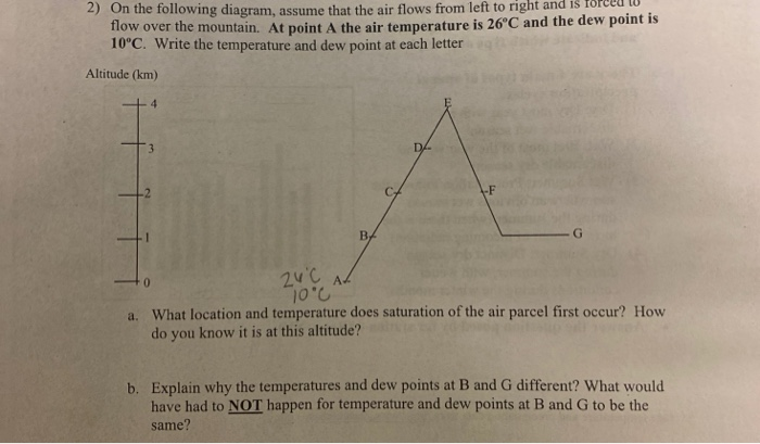 Solved 2) On the following diagram, assume that the air | Chegg.com