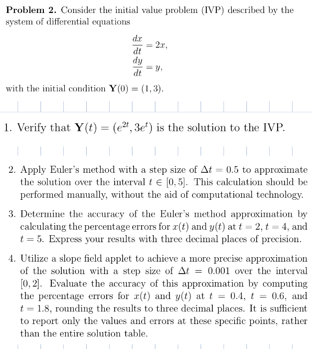 Solved Problem 2. ﻿Consider the initial value problem (IVP) | Chegg.com